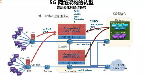 信息通信網(wǎng)絡(luò)專家趙慧玲 AI將推動(dòng)實(shí)現(xiàn)智能5G，構(gòu)建人工智能基礎(chǔ)資源與技術(shù)新生態(tài)
