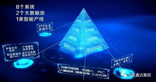 奧利給！遷安鋼鐵與5G、工業(yè)智能聯(lián)姻，開啟制造智能新時(shí)代