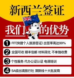 新西蘭旅游簽證 夫妻家庭申請享優惠，高出簽率與靈活加急服務